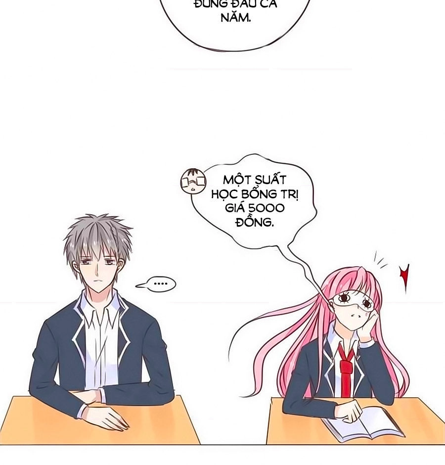 Công Chúa Nữ Vương Mệnh Chapter 10 - 5