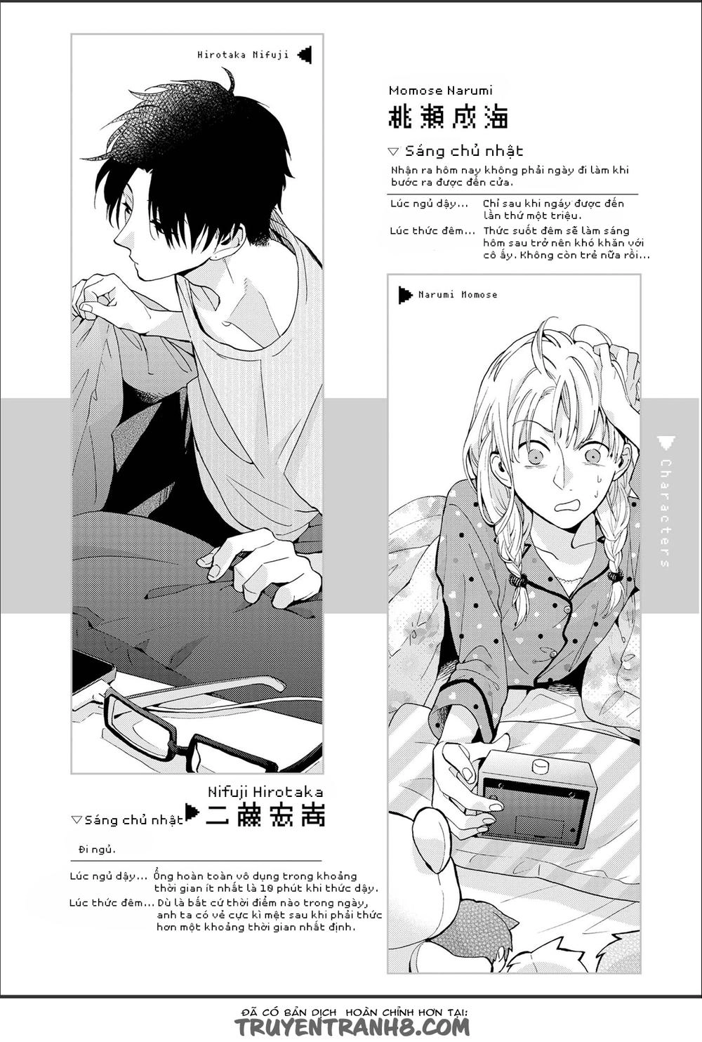Wotaku Ni Koi Wa Muzukashii Chapter 7 - 10