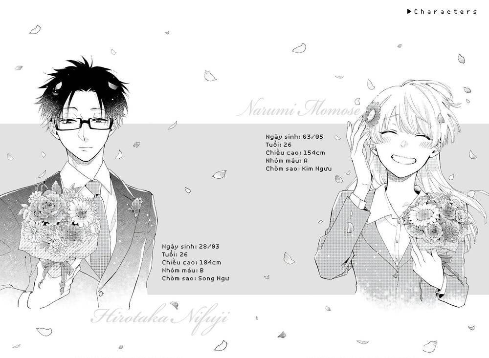Wotaku Ni Koi Wa Muzukashii Chapter 40 - 15