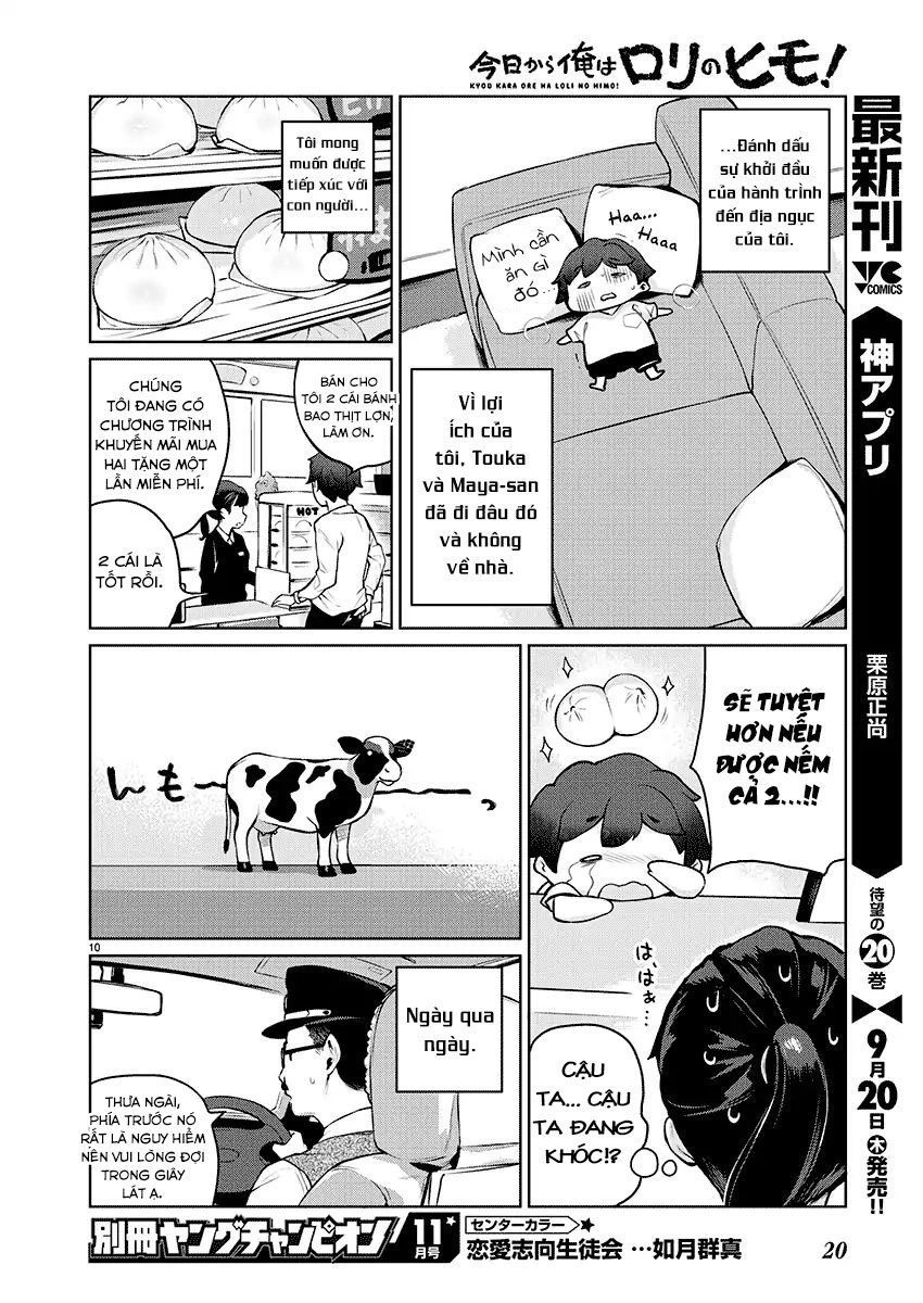 Kyou Kara Ore Wa Loli No Himo! Chapter 6 - 15