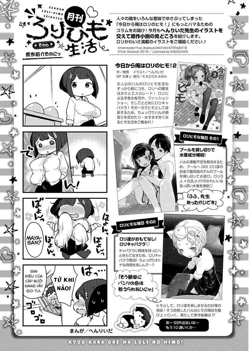 Kyou Kara Ore Wa Loli No Himo! Chapter 6 - 29