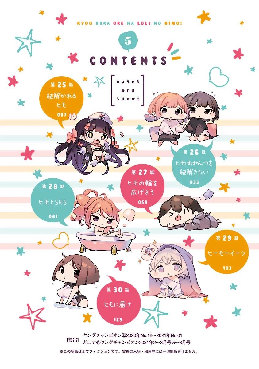 Kyou Kara Ore Wa Loli No Himo! Chapter 25 - 6