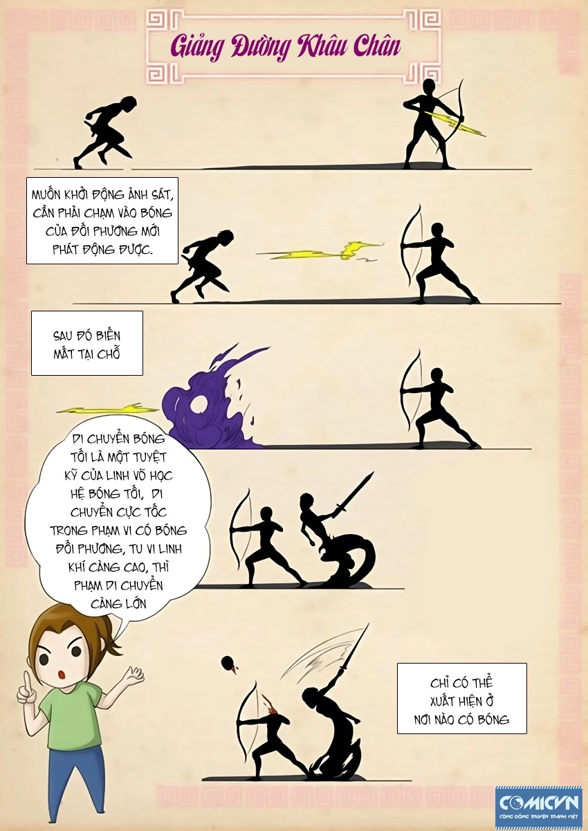 Đường Dần Tại Dị Giới Chapter 20 - 18