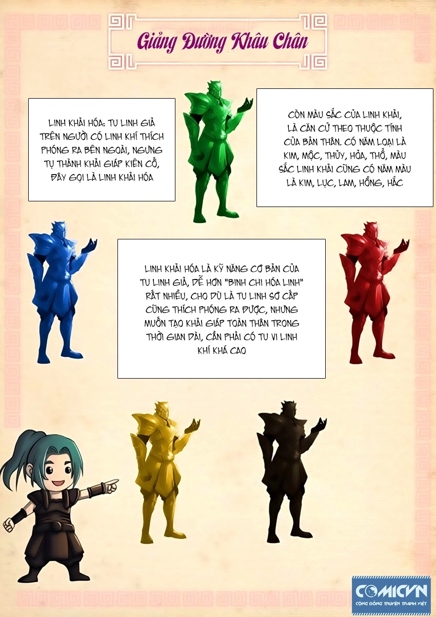 Đường Dần Tại Dị Giới Chapter 21 - 11