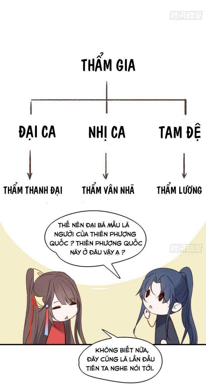 Liệt Hỏa Cuồng Phi: Vương Gia Thú Tính Muốn Sủng Chapter 130 - 7