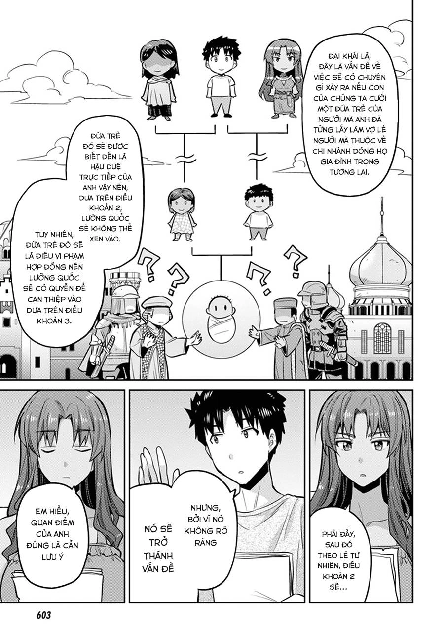 Risou No Himo Seikatsu Chapter 14 - 17