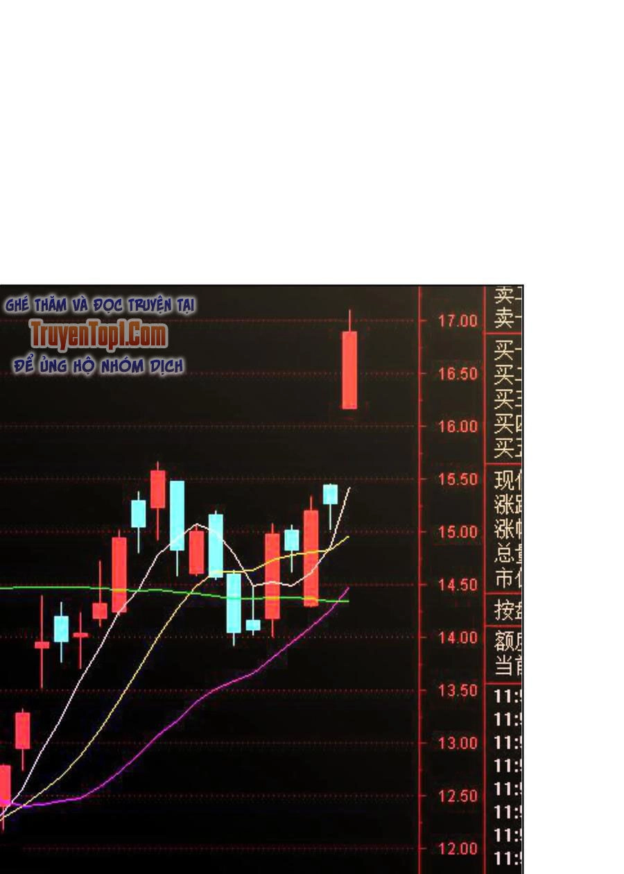 Y Đẳng Cuồng Binh Chapter 145 - 10