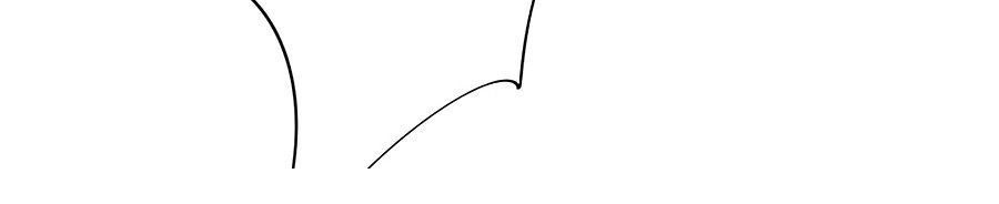 Vương Gia Là Đầu Đại Lão Hổ Chapter 15 - 14