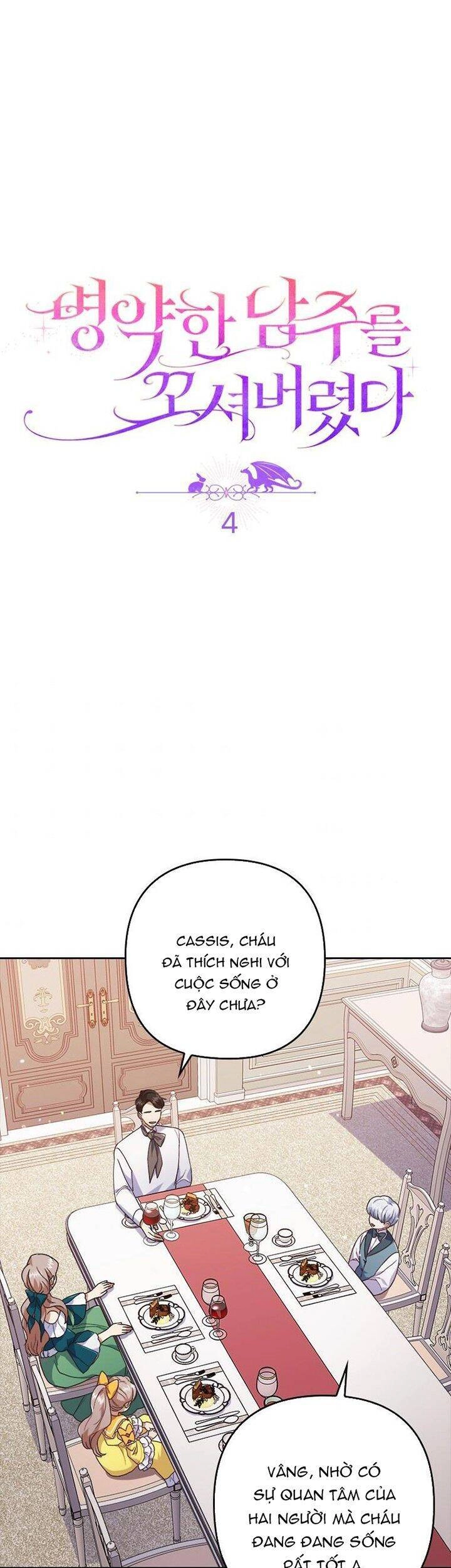 Tôi Đã Bị Quyến Rũ Bởi Nam Chính Ốm Yếu Chapter 4 - 6