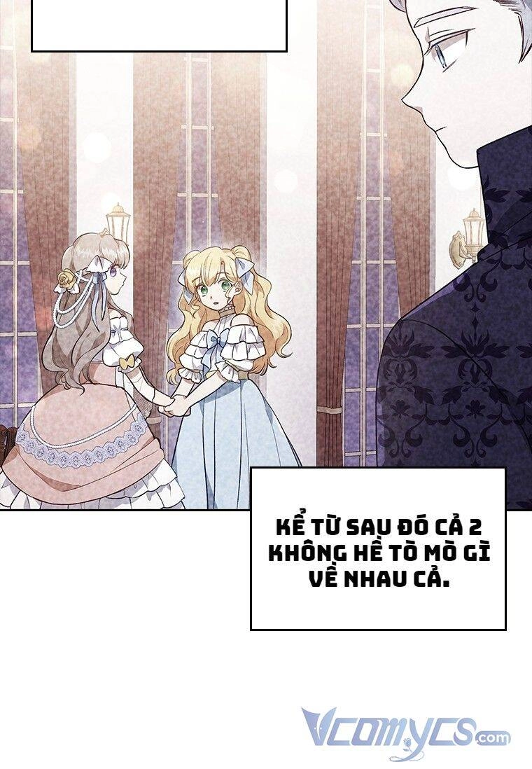 Tôi Đã Bị Quyến Rũ Bởi Nam Chính Ốm Yếu Chapter 8 - 34