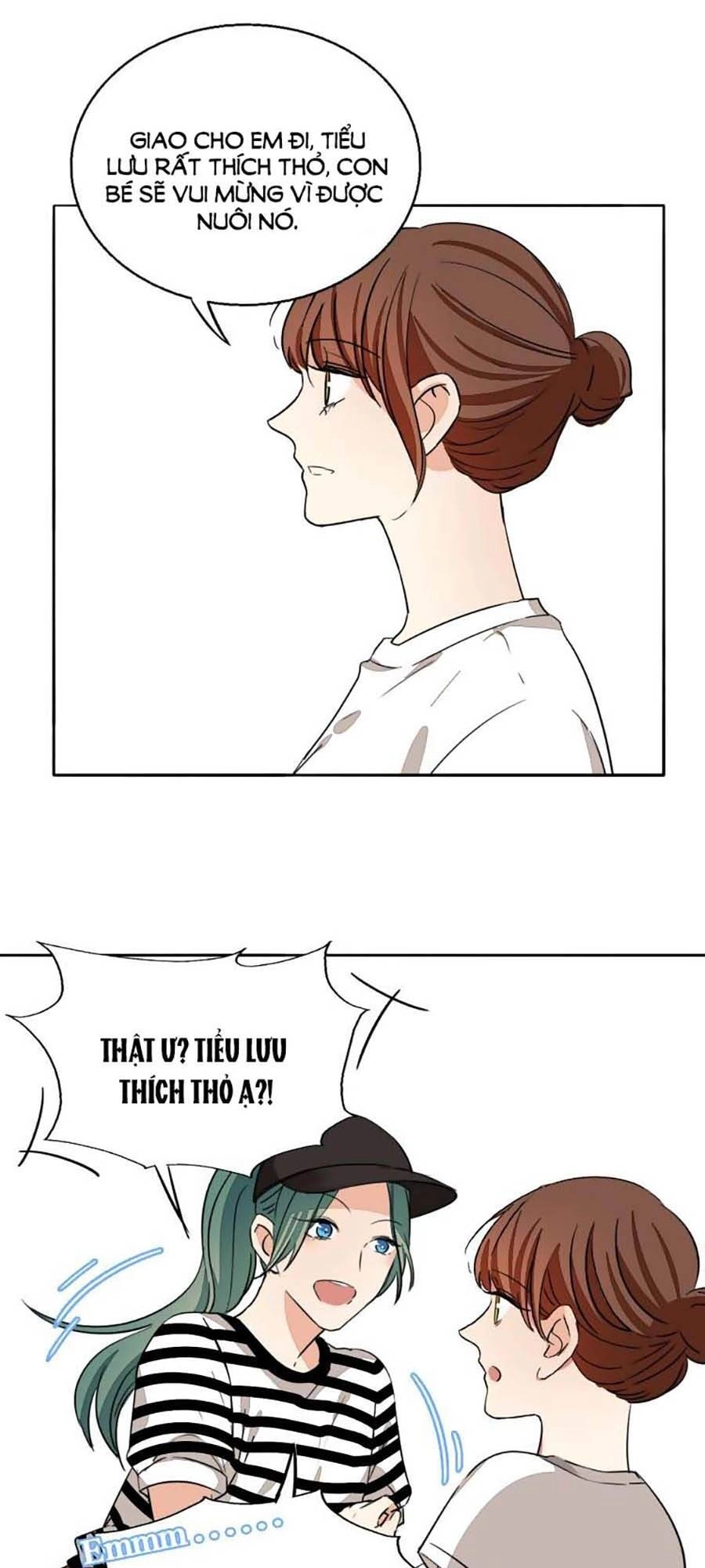 Mùi Hương Lãng Mạn Chapter 75 - 5