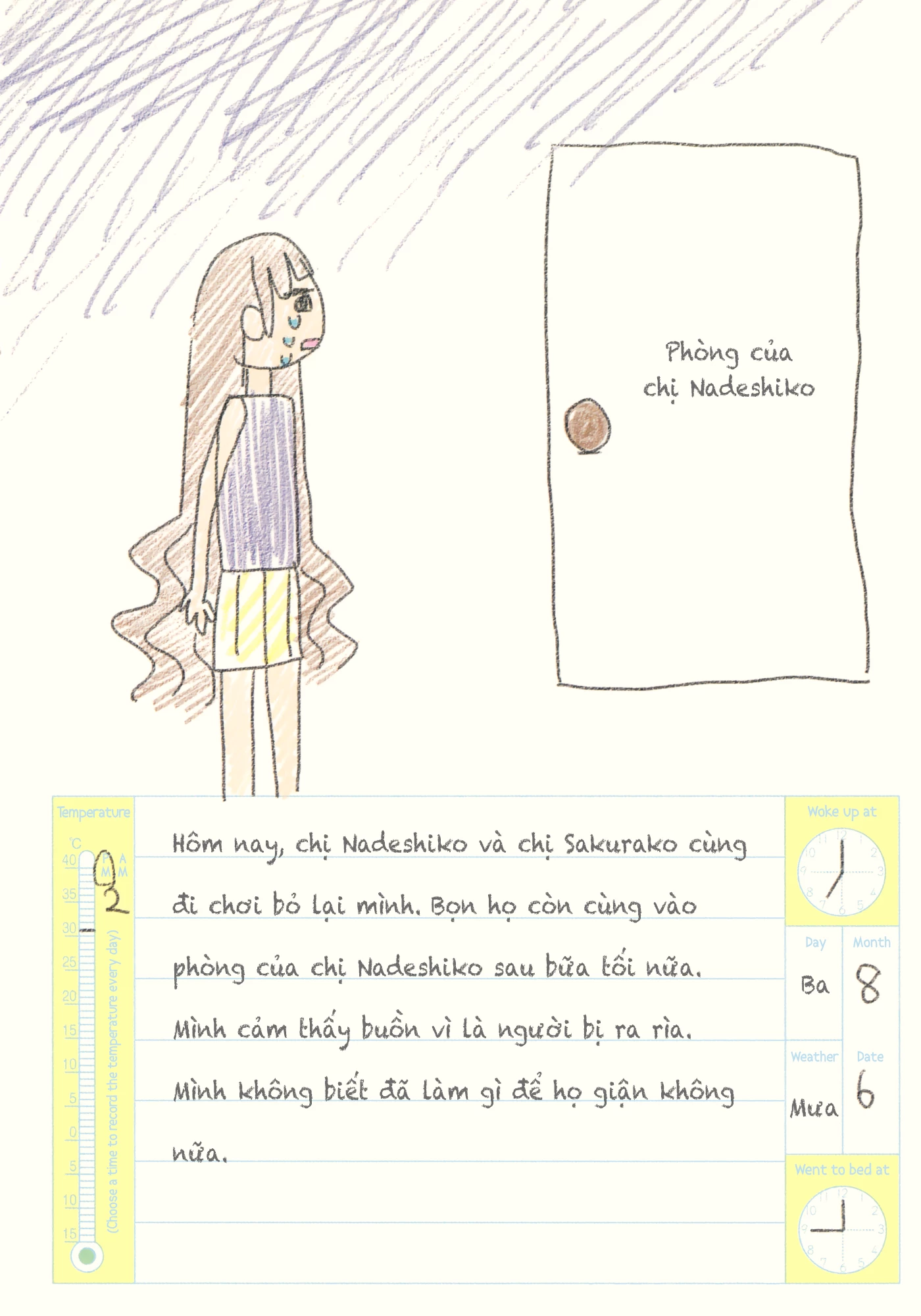 Oomuroke Chapter 19.5 - 21