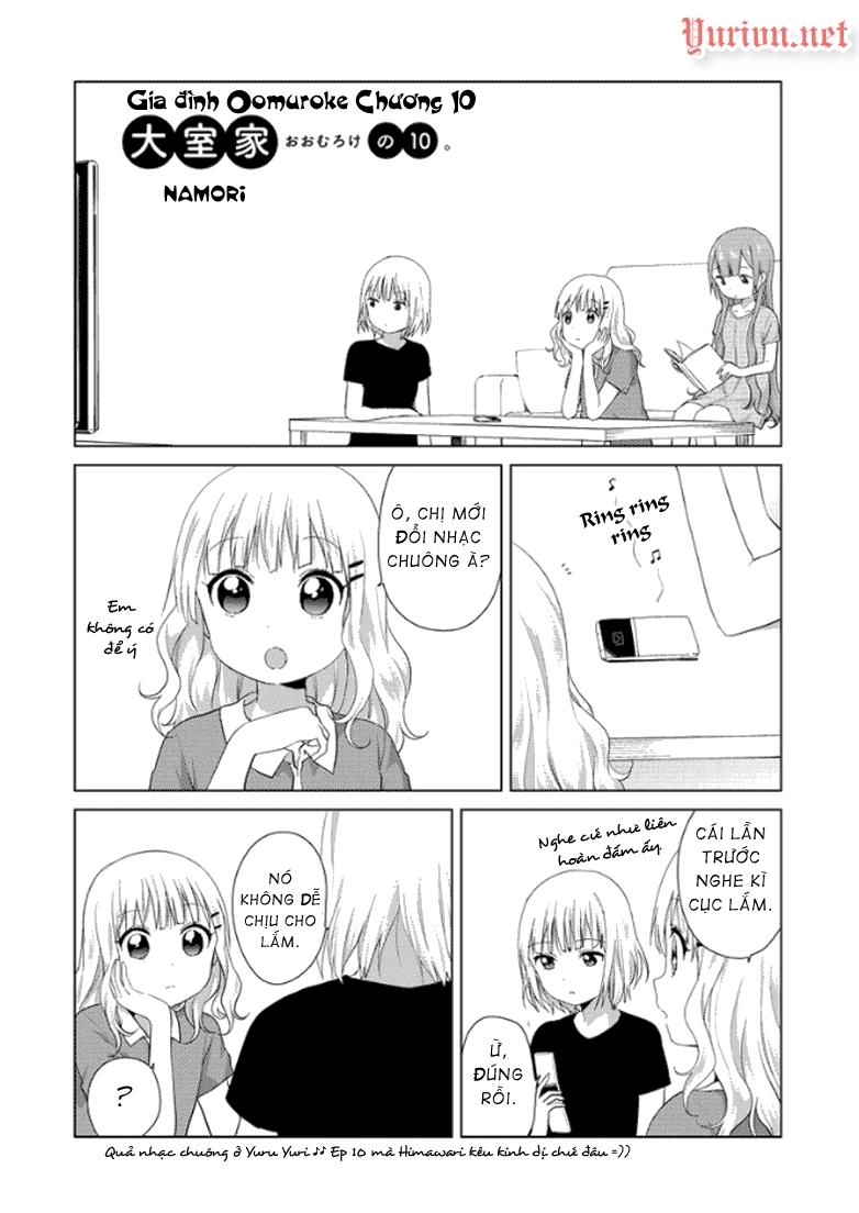 Oomuroke Chapter 10 - 2