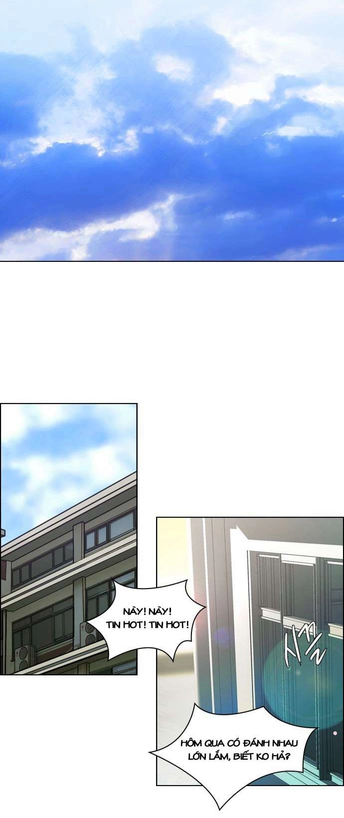 Dice Chapter 20 - 22