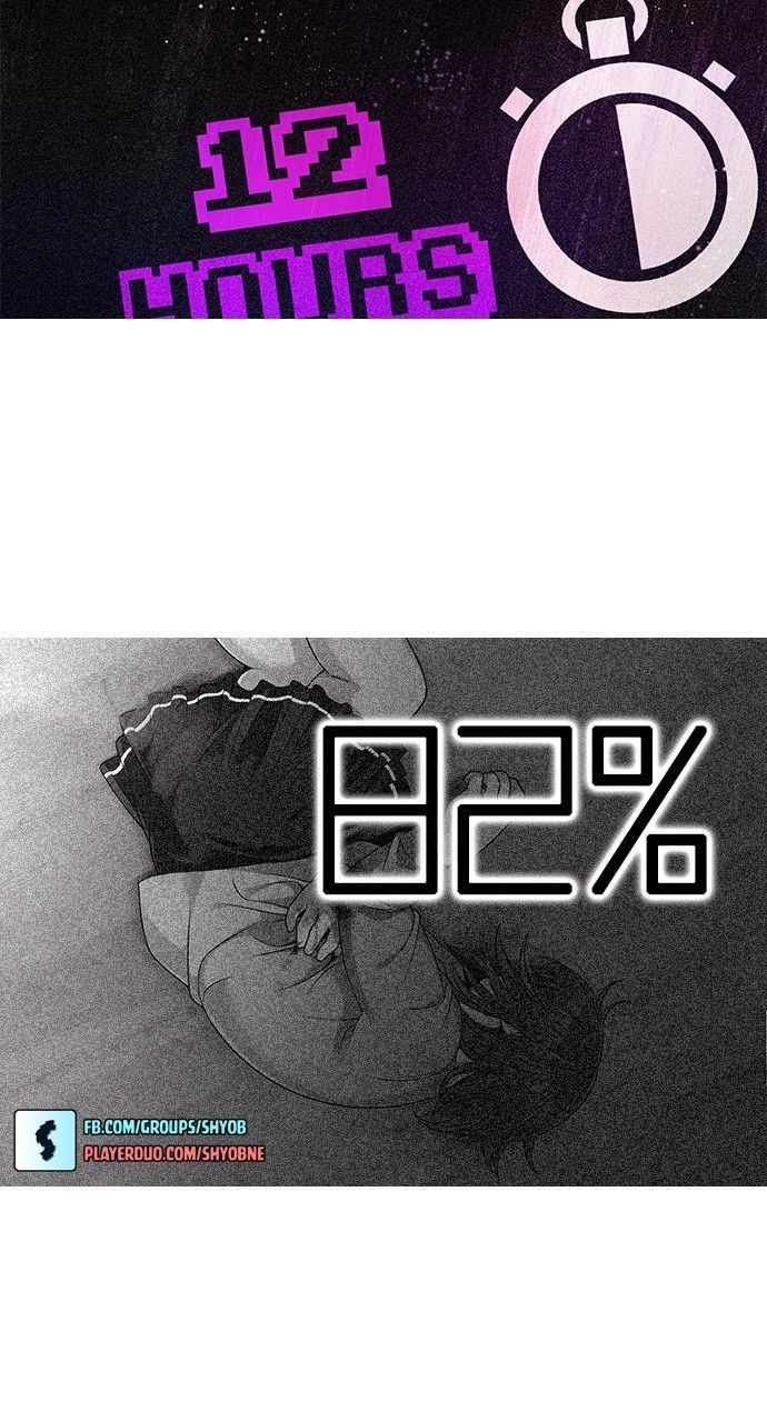 Dice Chapter 281 - 3