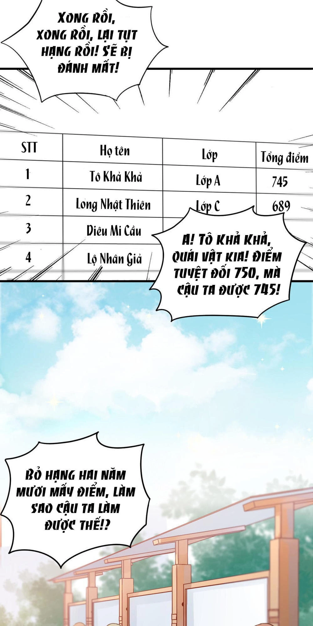 Yêu Tôi Đều Chết Cả Đi! Chapter 1 - 6