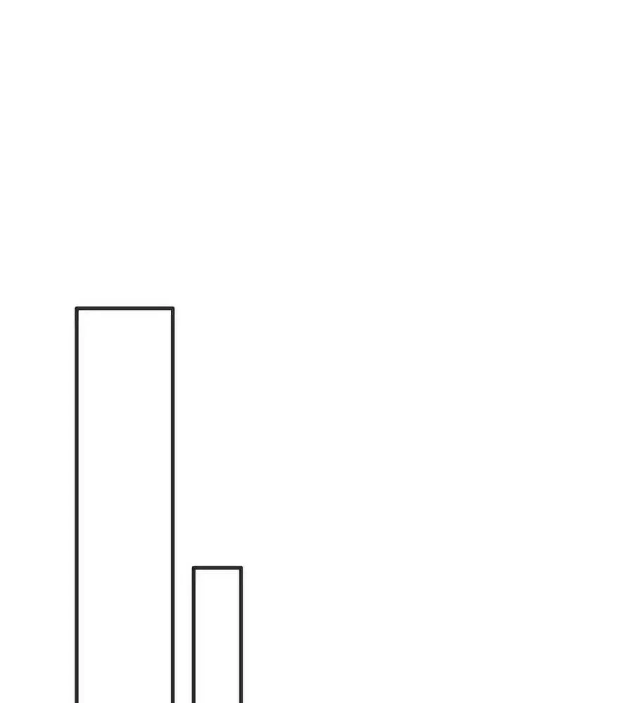 Yêu Tôi Đều Chết Cả Đi! Chapter 107 - 42