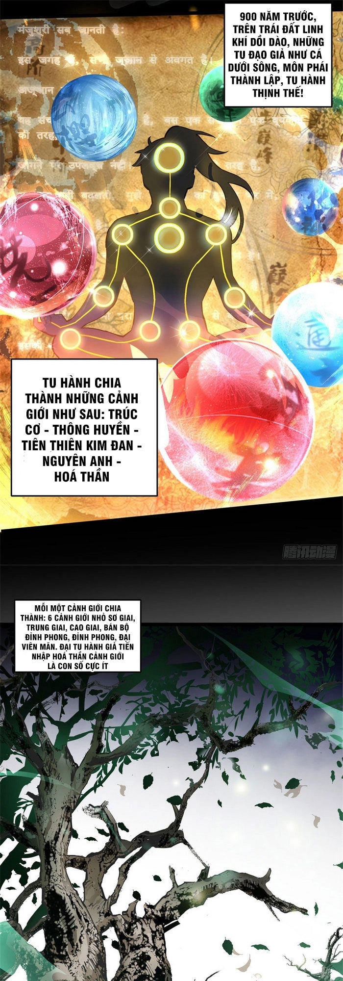 Ta Tu Linh Mạch Ở Hoa Hạ Chapter 1 - 1