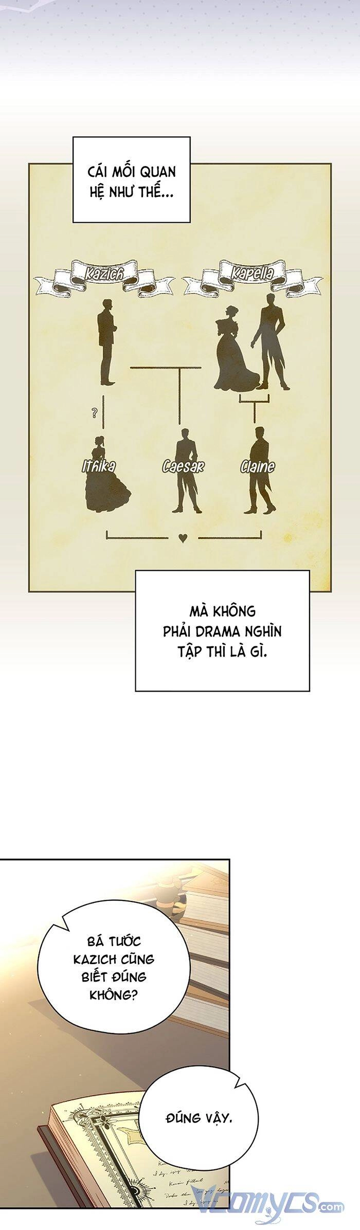 Tồn Tại Như Một Nữ Hầu Chapter 115 - 7