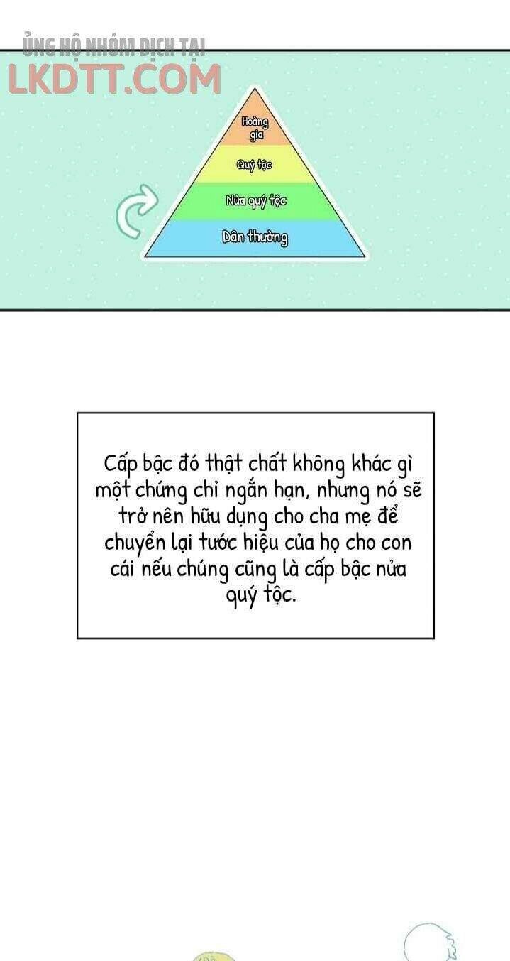 Tồn Tại Như Một Nữ Hầu Chapter 6 - 13