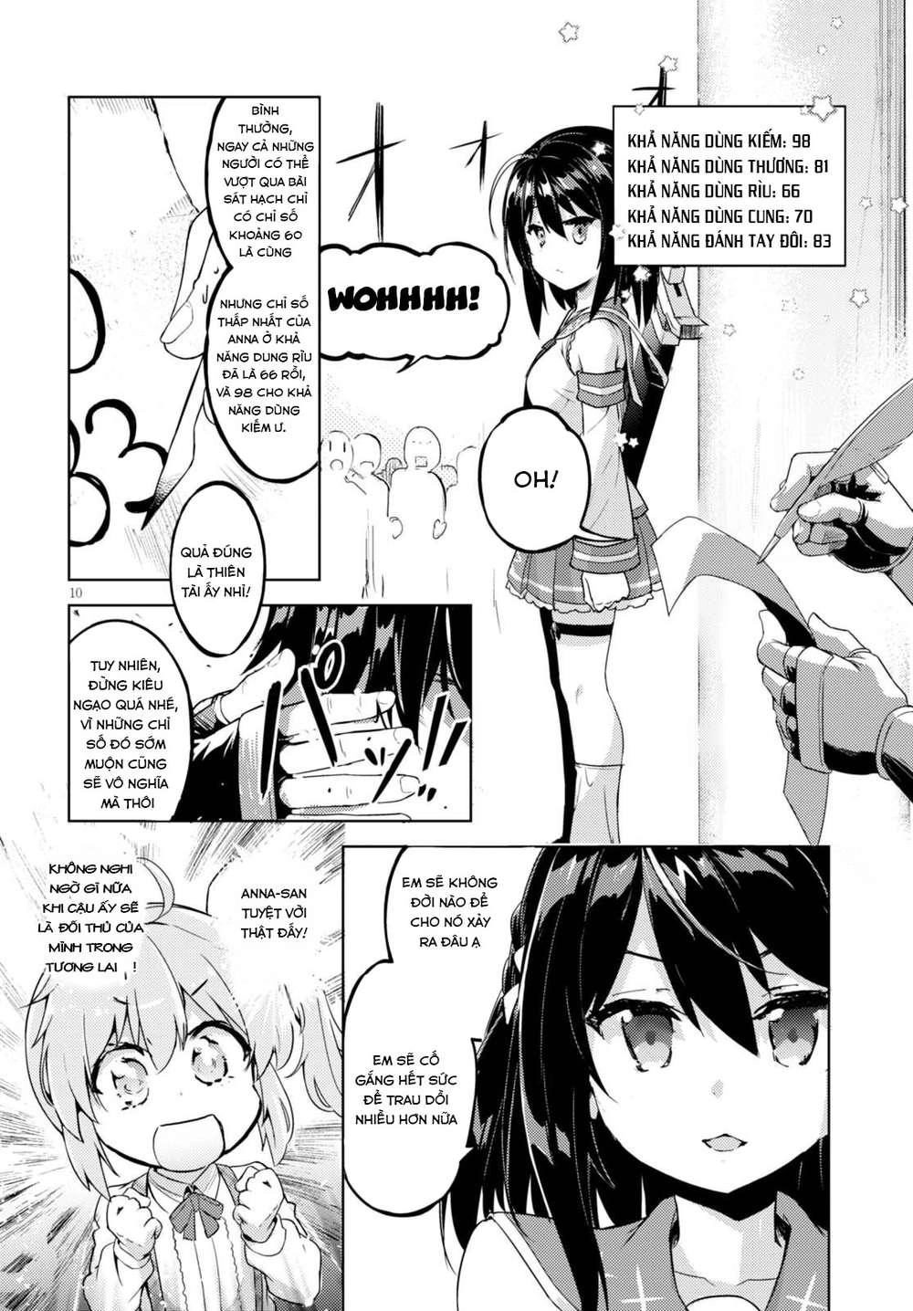 Kenshi O Mezashite Nyugaku Shitanoni Maho Tekisei 9999 Nandesukedo!? Chapter 1 - 16