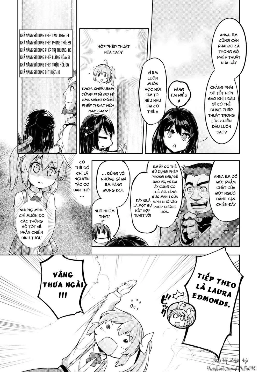 Kenshi O Mezashite Nyugaku Shitanoni Maho Tekisei 9999 Nandesukedo!? Chapter 1 - 17