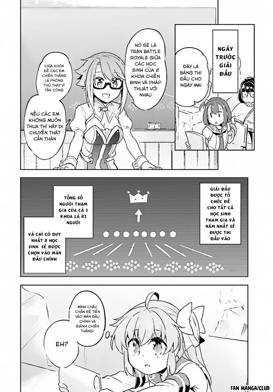 Kenshi O Mezashite Nyugaku Shitanoni Maho Tekisei 9999 Nandesukedo!? Chapter 8 - 13