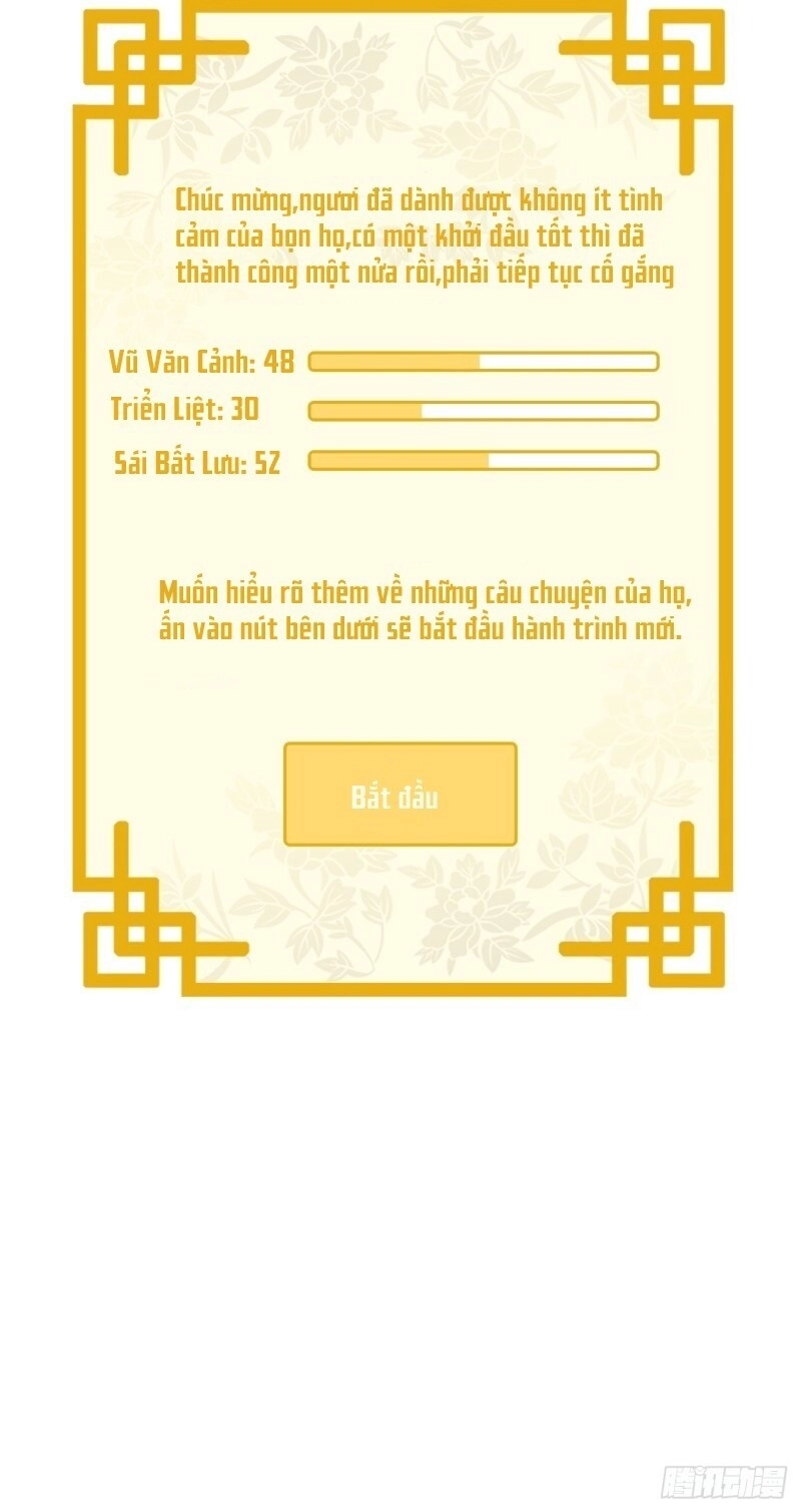 Trực Nam Tiểu Kiều Phi Của Vương Phủ Chapter 32 - 11