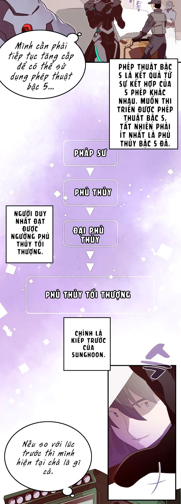 Ta Là Vua Pháp Sư Chapter 20 - 11