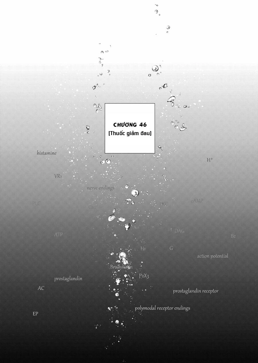 After God Chapter 46 - 1