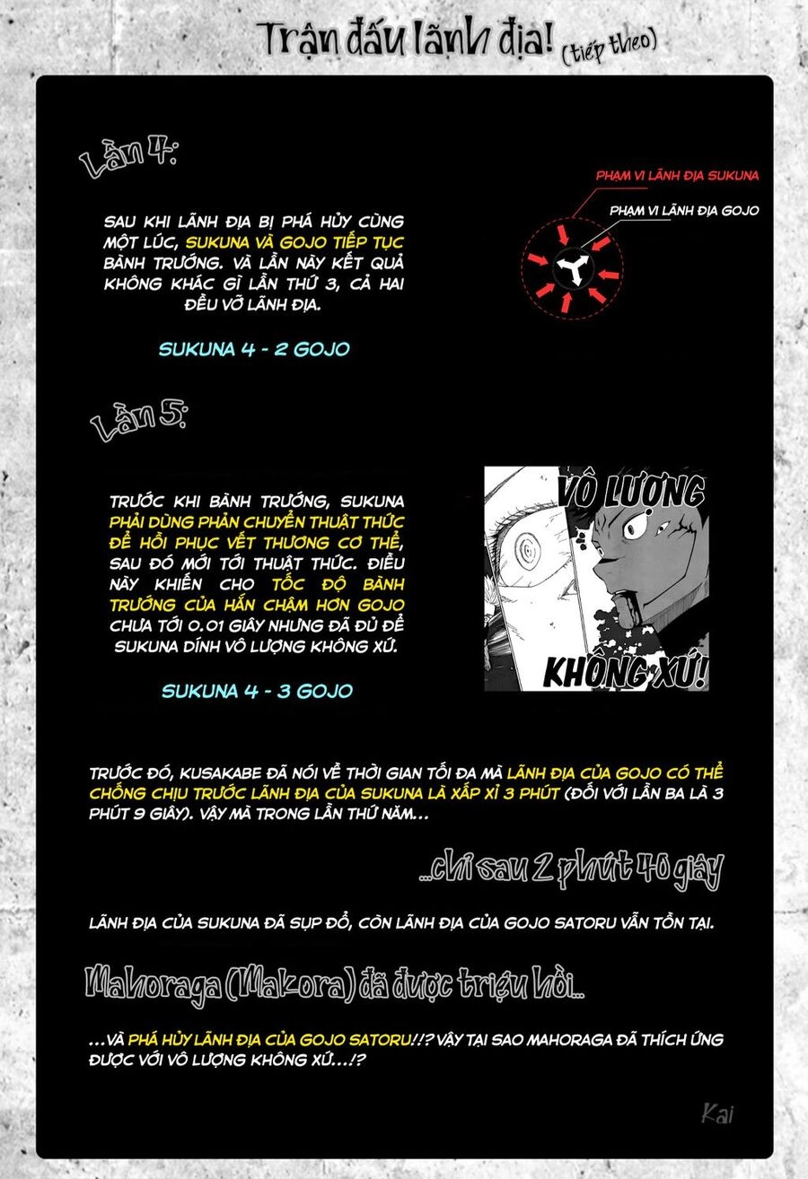 Jujutsu Kaisen - Chú Thuật Hồi Chiến Chapter 230 - 20