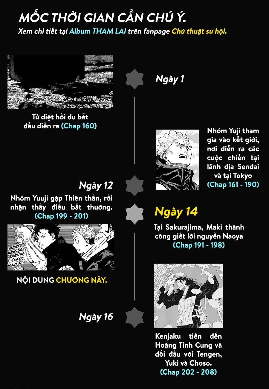 Jujutsu Kaisen - Chú Thuật Hồi Chiến Chapter 209 - 2