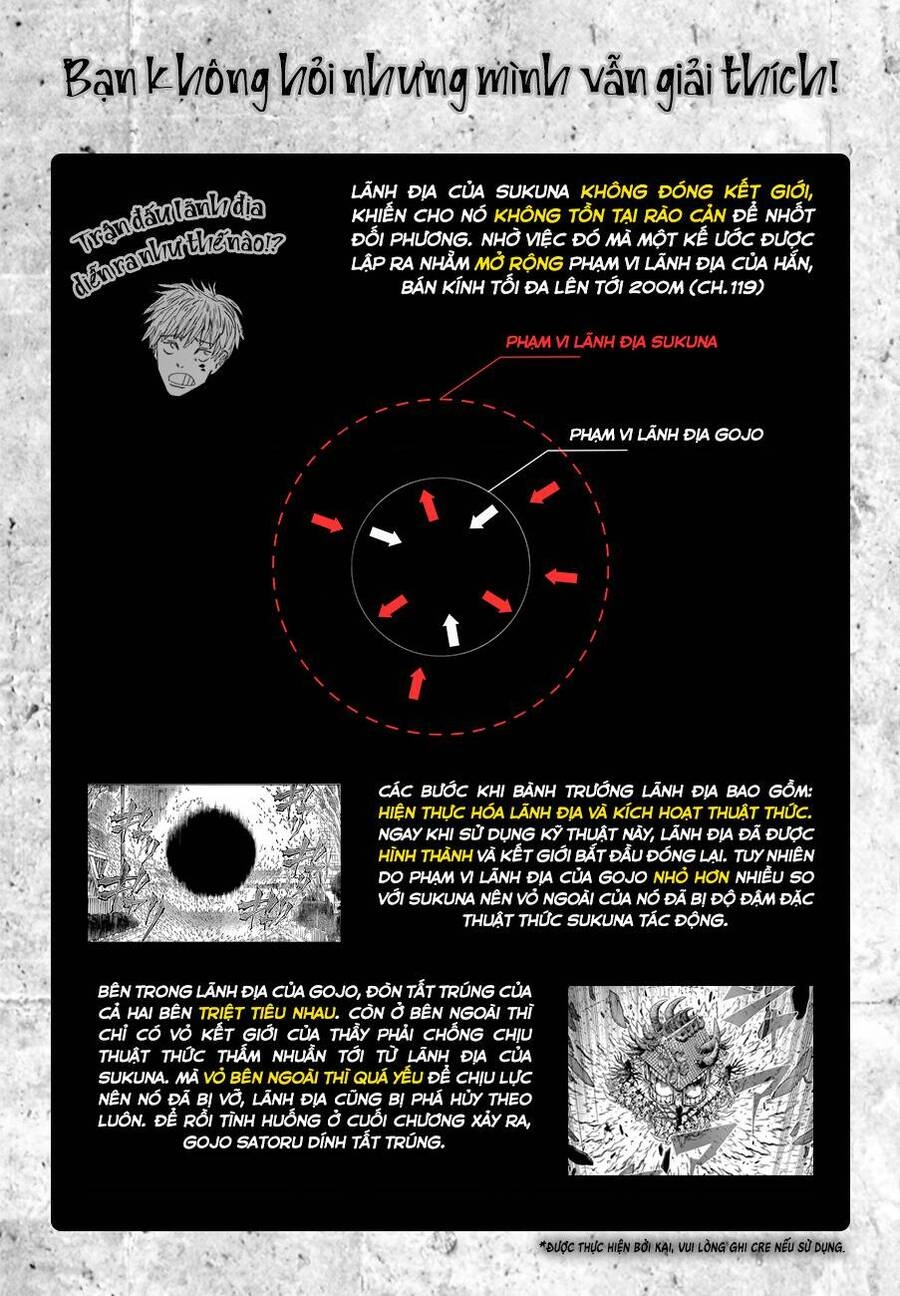 Jujutsu Kaisen - Chú Thuật Hồi Chiến Chapter 225 - 19