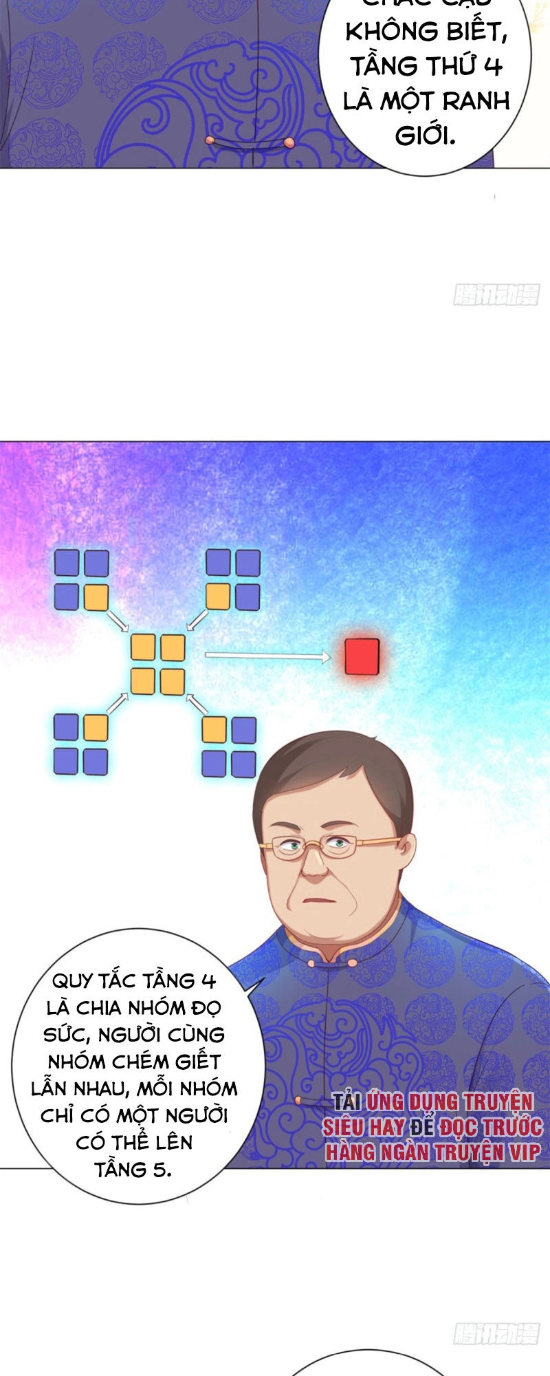 Đô Thị Chí Tôn Hệ Thống Chapter 152 - 7