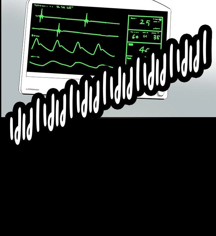 Bệnh Viện Ma Ám Chapter 8 - 33