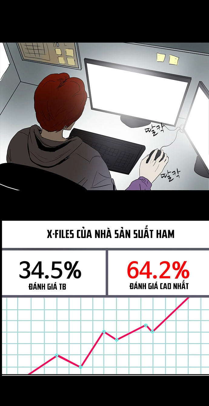 Bệnh Viện Ma Ám Chapter 10 - 2