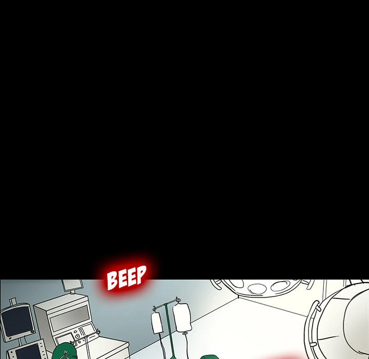 Bệnh Viện Ma Ám Chapter 21 - 77