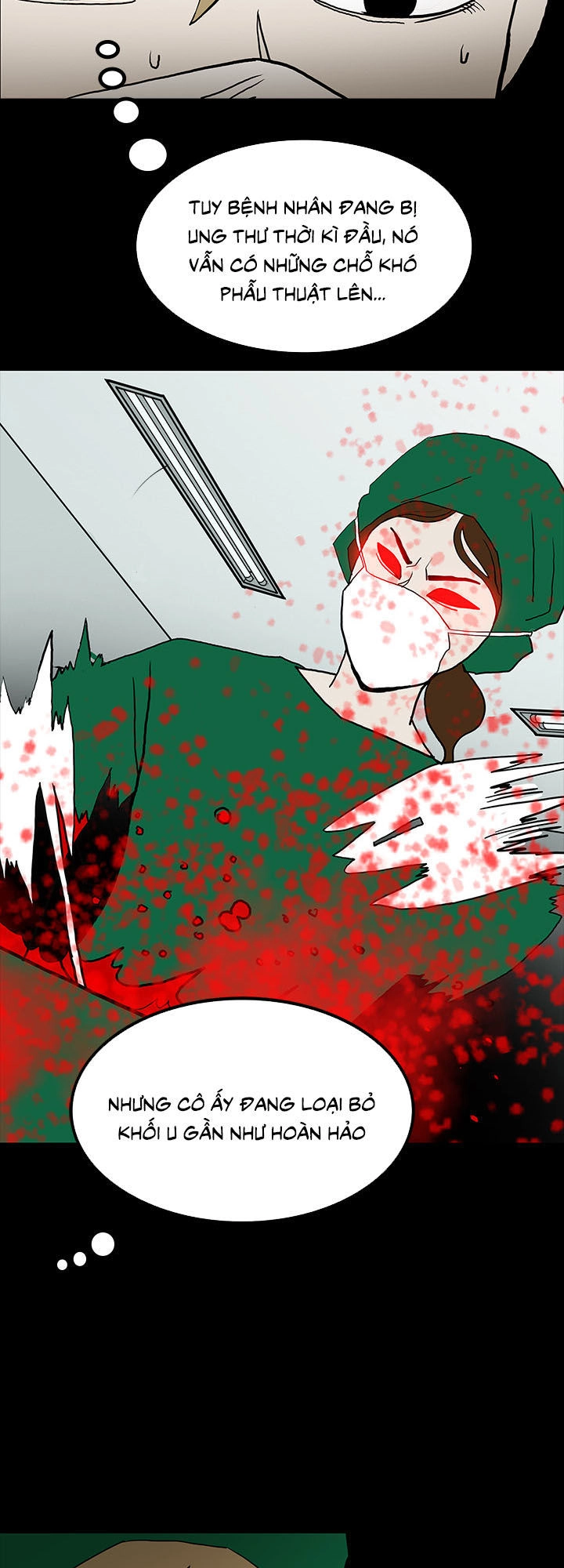 Bệnh Viện Ma Ám Chapter 45 - 56