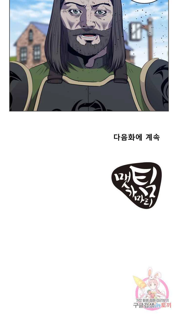 Cấp Độ Của Tôi Là Cao Nhất Chapter 27 - 35