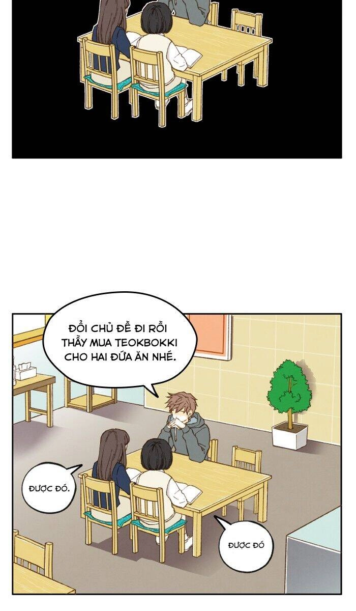 Bí Kíp Hóa Rồng Chapter 9 - 10