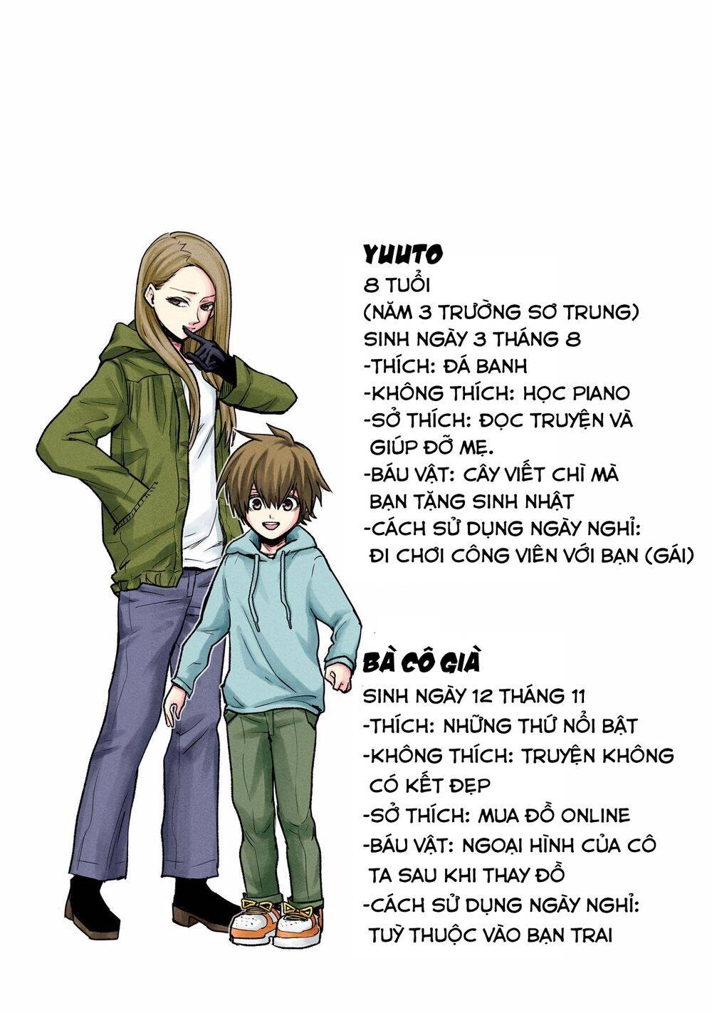 Kuronou Syndrome Chapter 5 - 22