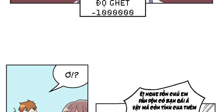 Tỏ Tình Nhầm Lẫn Chapter 4 - 26