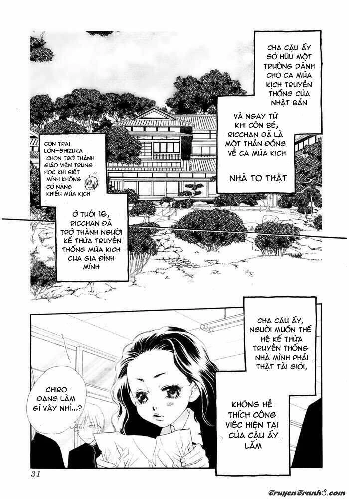 Orange Chocolate Chapter 1 - 26