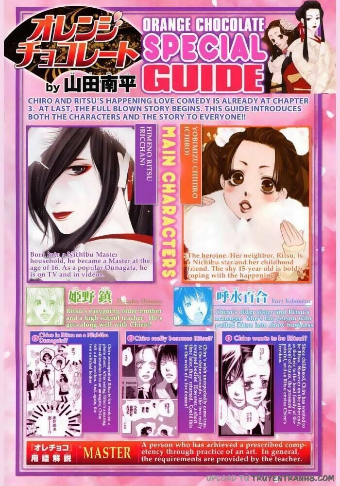 Orange Chocolate Chapter 3 - 5