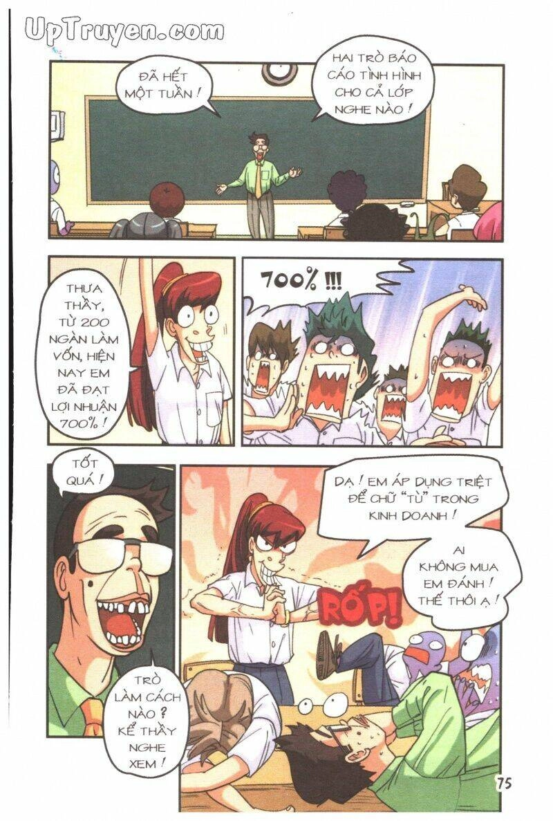 Học Sinh Chân Kinh Chapter 5 - 77