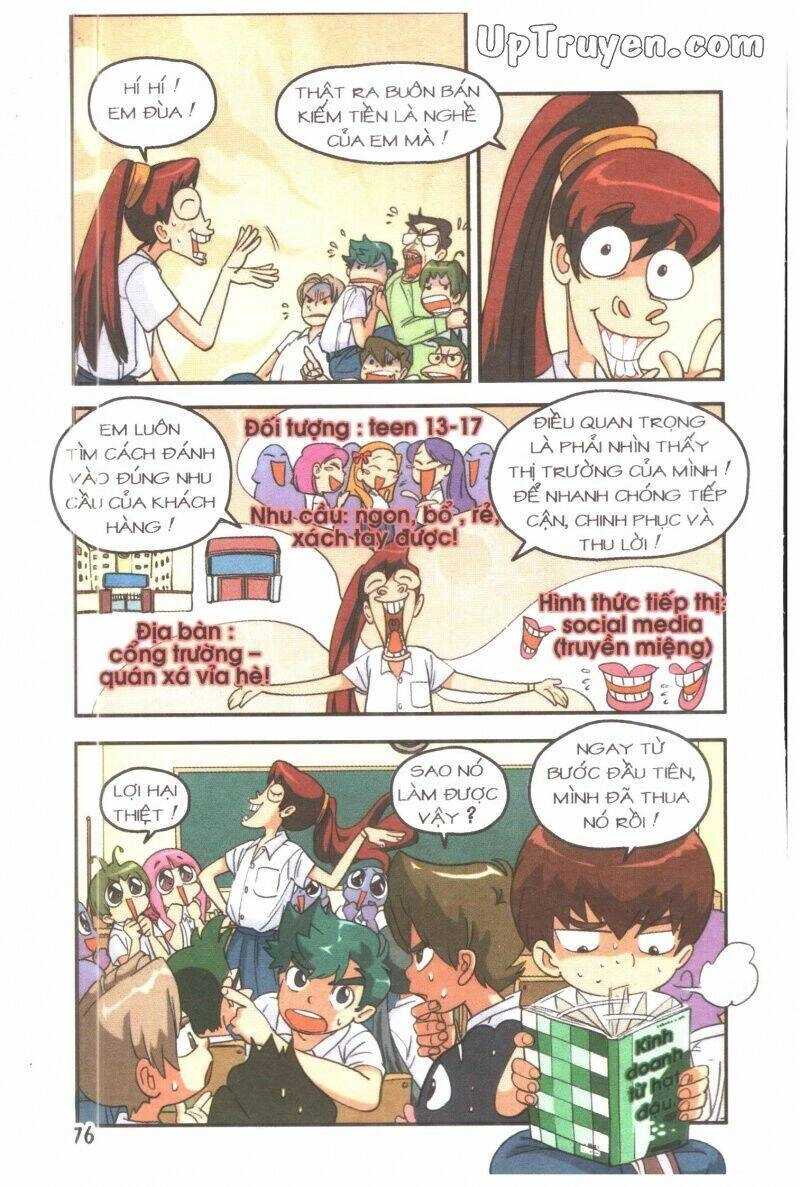 Học Sinh Chân Kinh Chapter 5 - 78