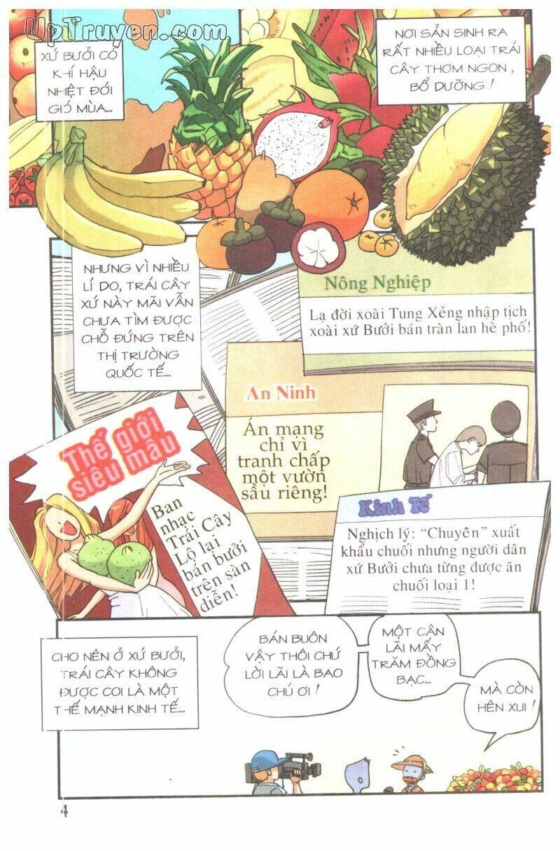 Học Sinh Chân Kinh Chapter 7 - 7