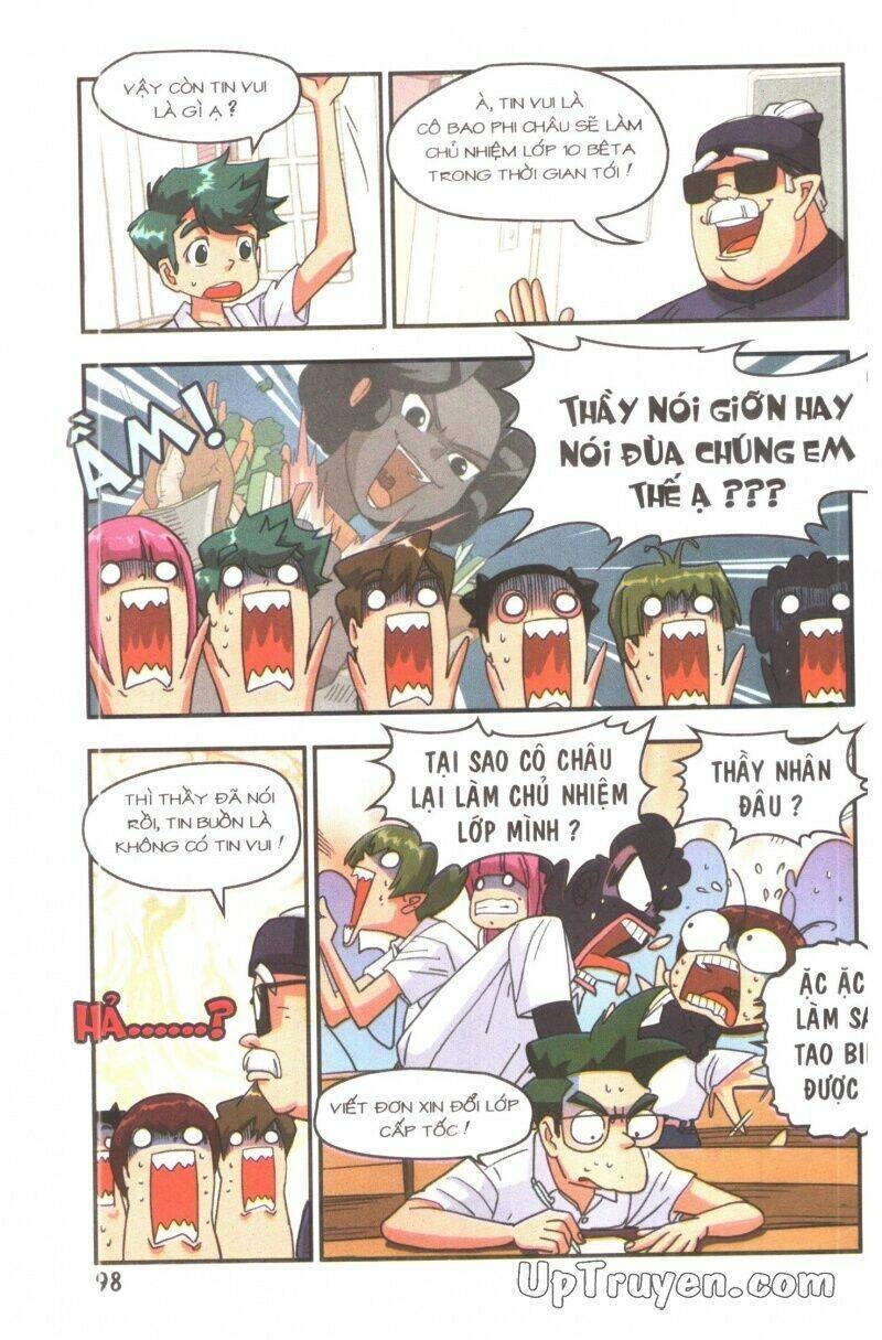 Học Sinh Chân Kinh Chapter 8 - 100