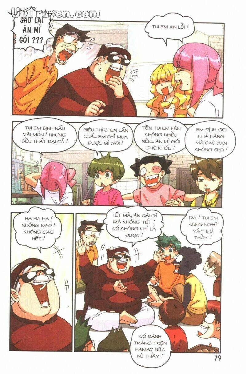 Học Sinh Chân Kinh Chapter 10 - 81