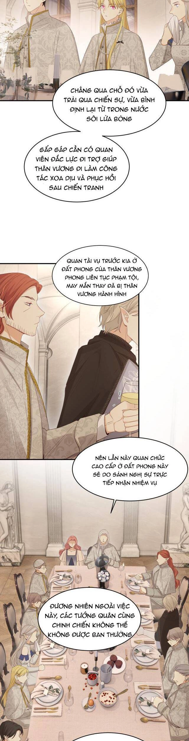 Sổ Tay Nuôi Dưỡng Rồng Chapter 36 - 13